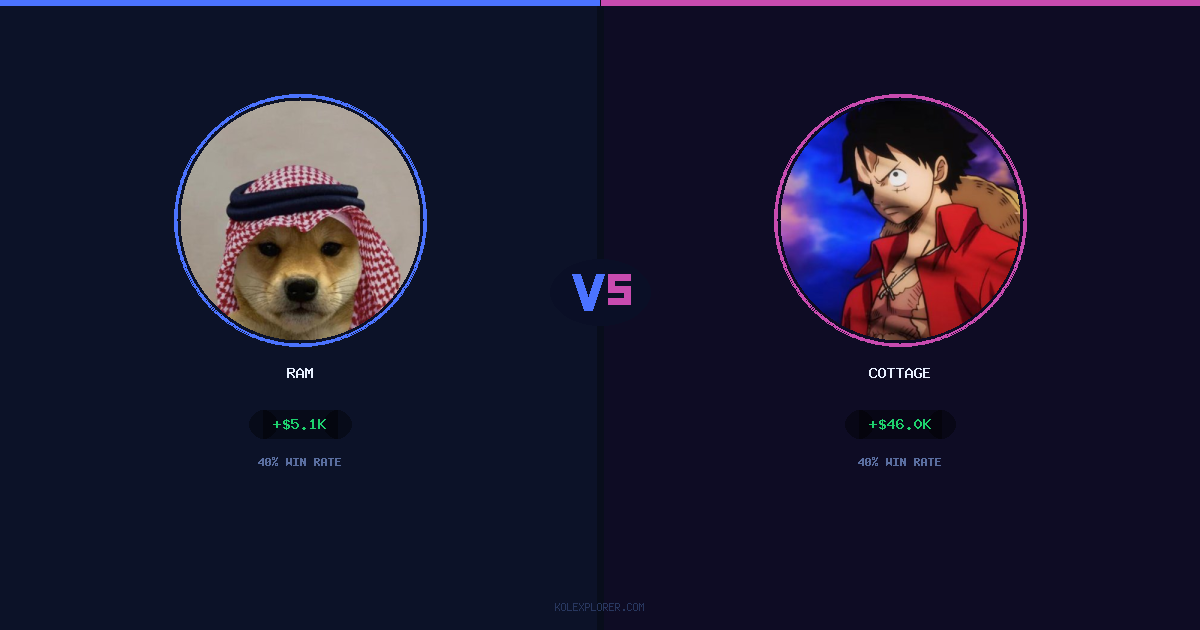 Ram vs Cottage preview