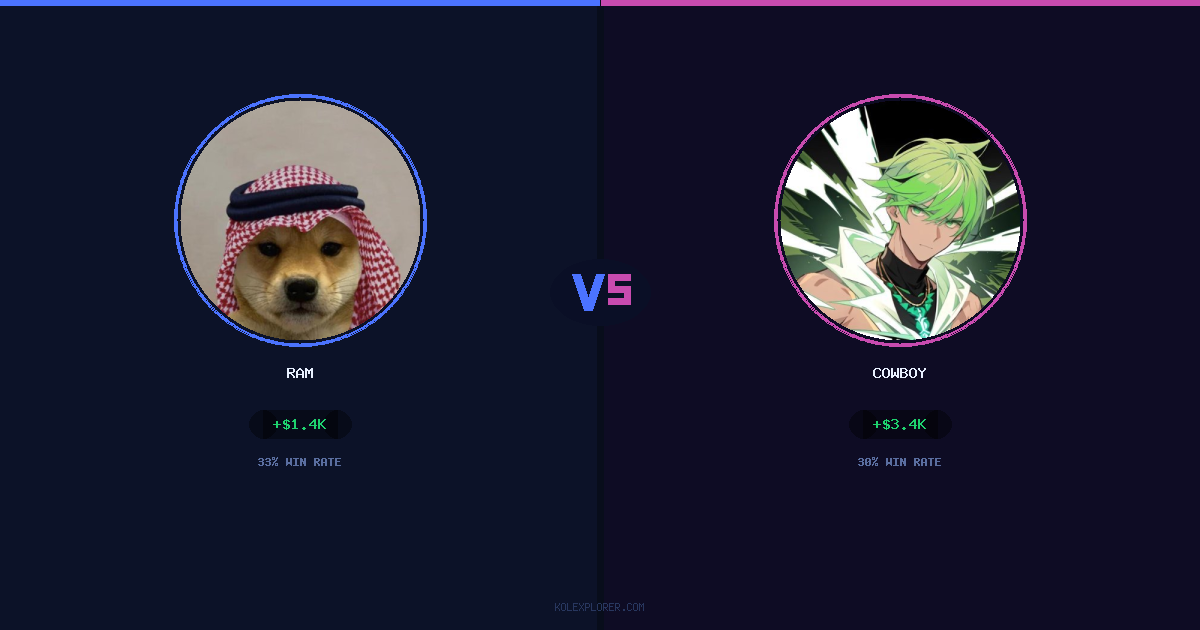 Ram vs Cowboy preview