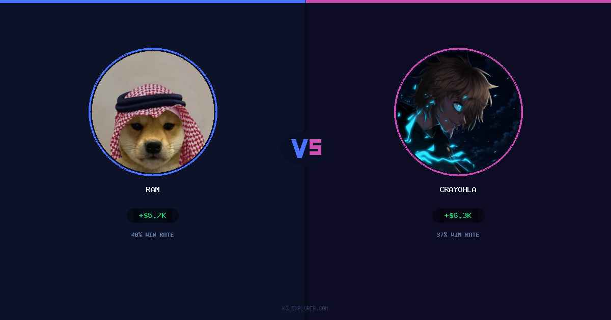 Ram vs Crayohla preview