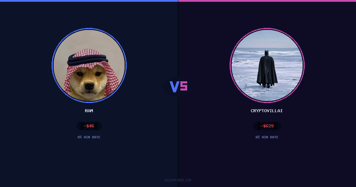 Ram vs Cryptovillain26 preview
