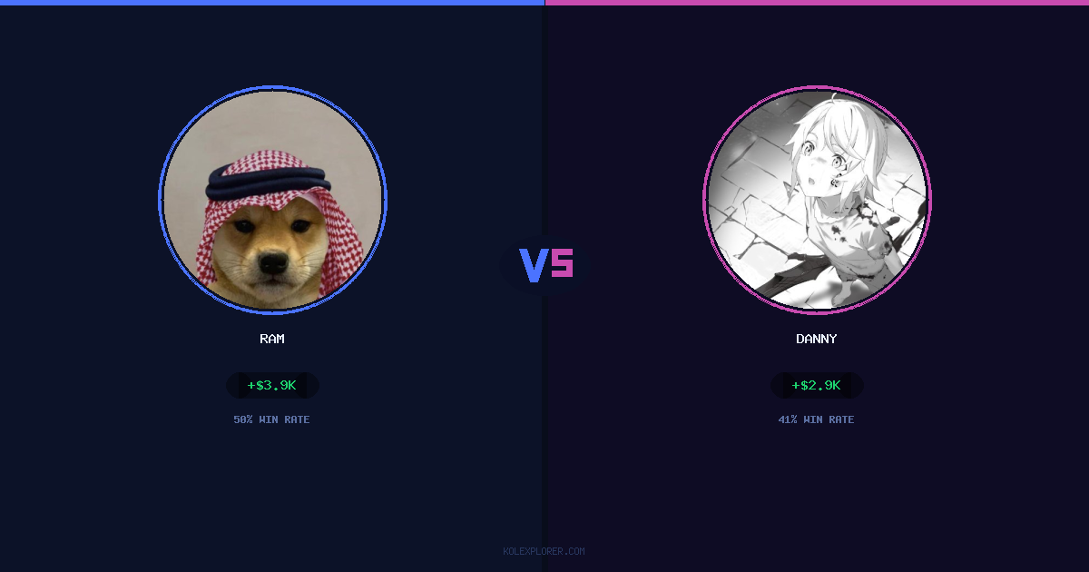 Ram vs Danny preview