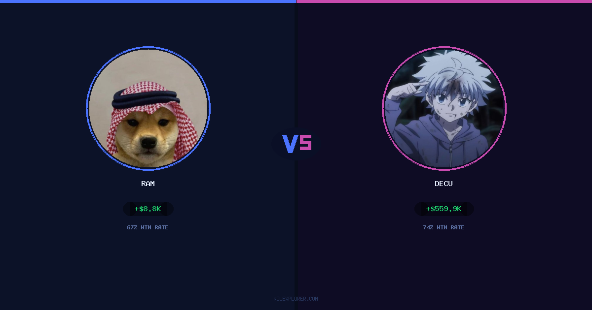 Ram vs Decu preview