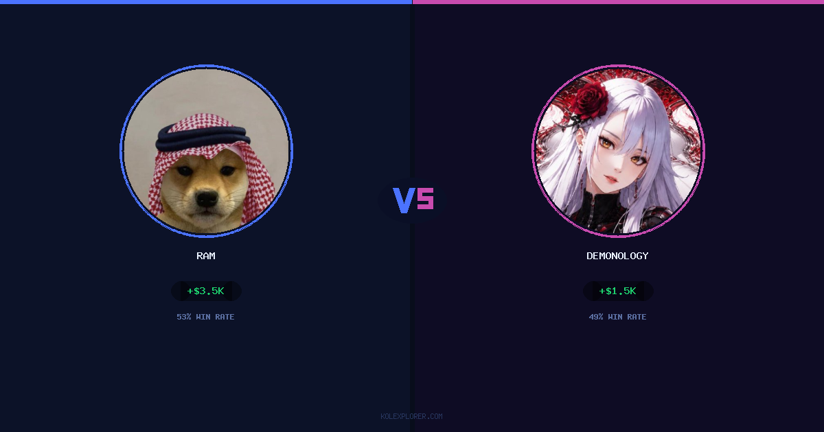 Ram vs demonology preview