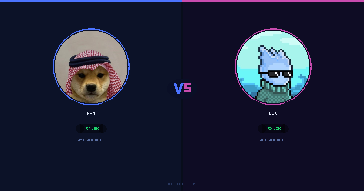 Ram vs Dex preview