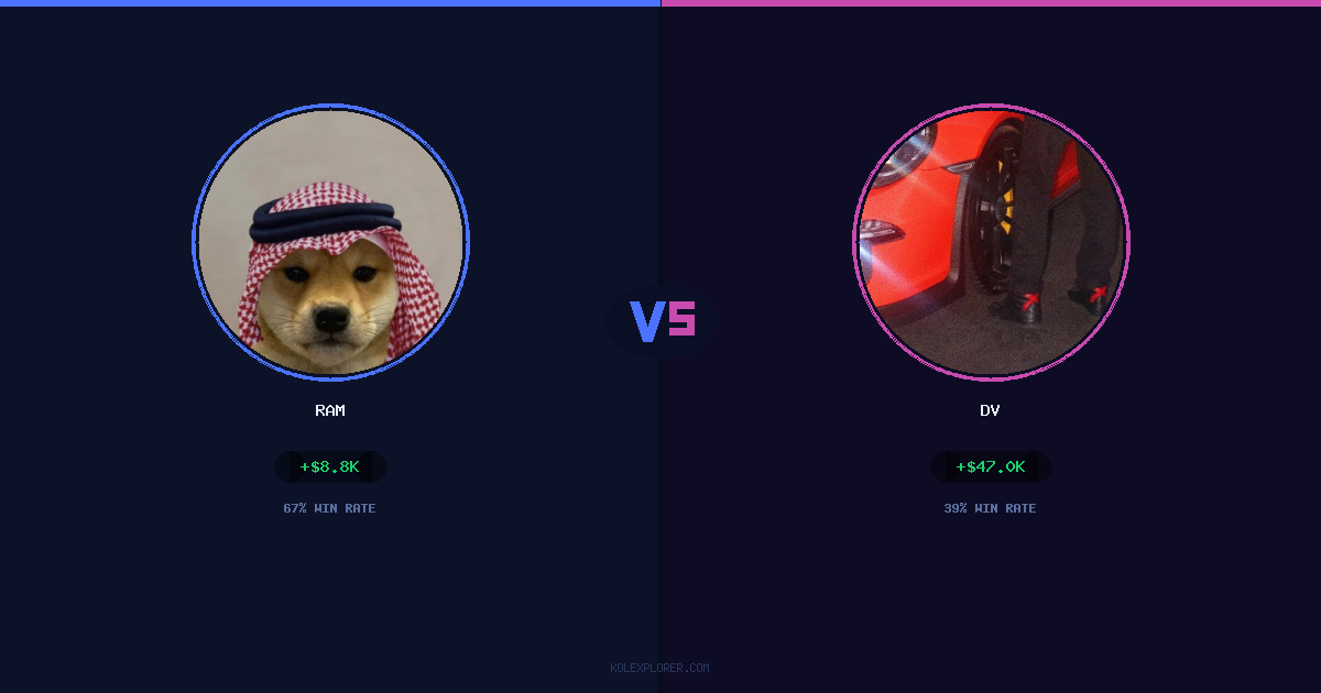 Ram vs Dv preview