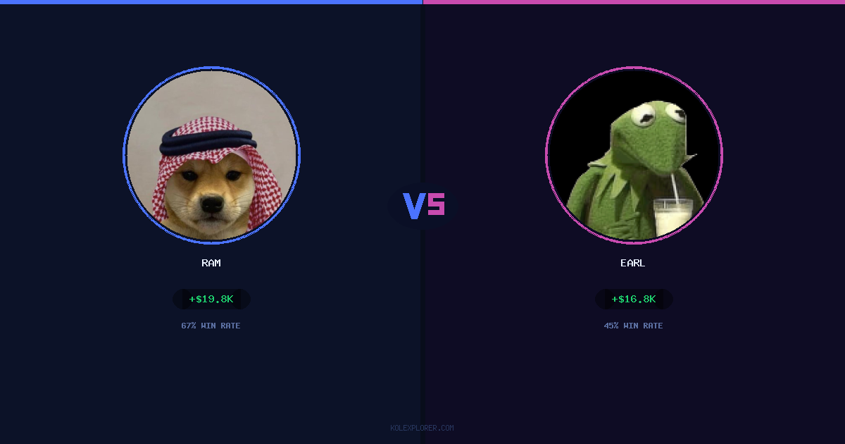 Ram vs Earl preview
