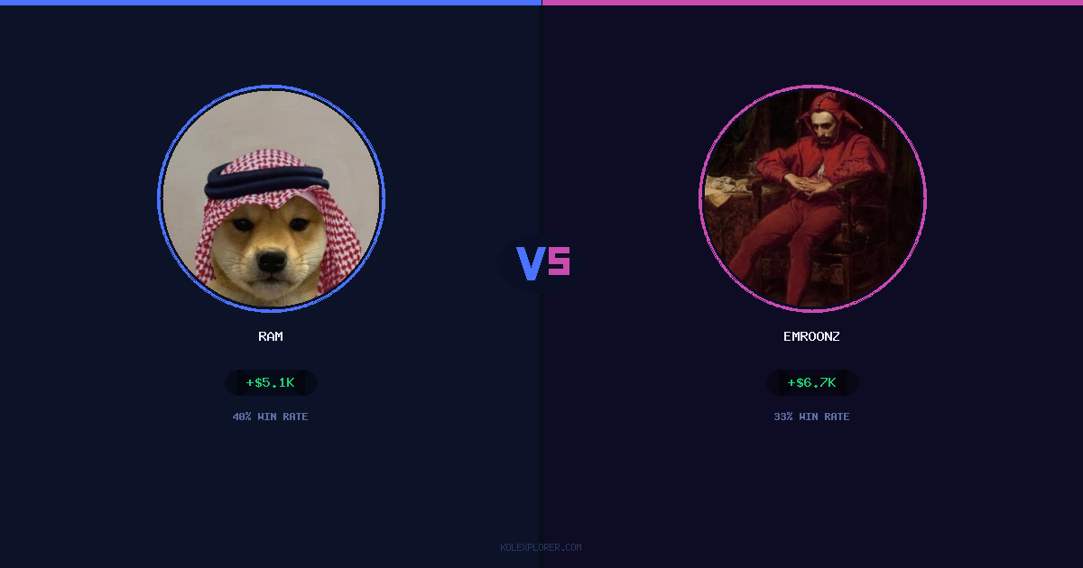 Ram vs Emroonz preview