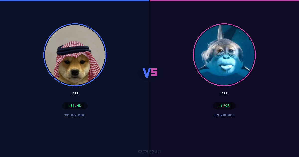 Ram vs Esee preview