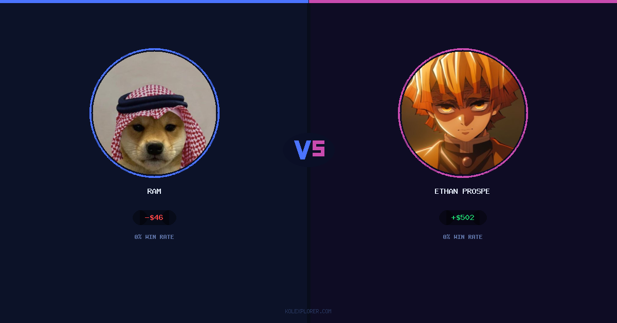 Ram vs Ethan Prosper preview