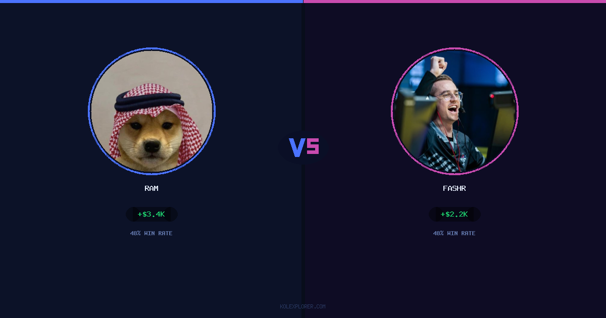 Ram vs FASHR preview