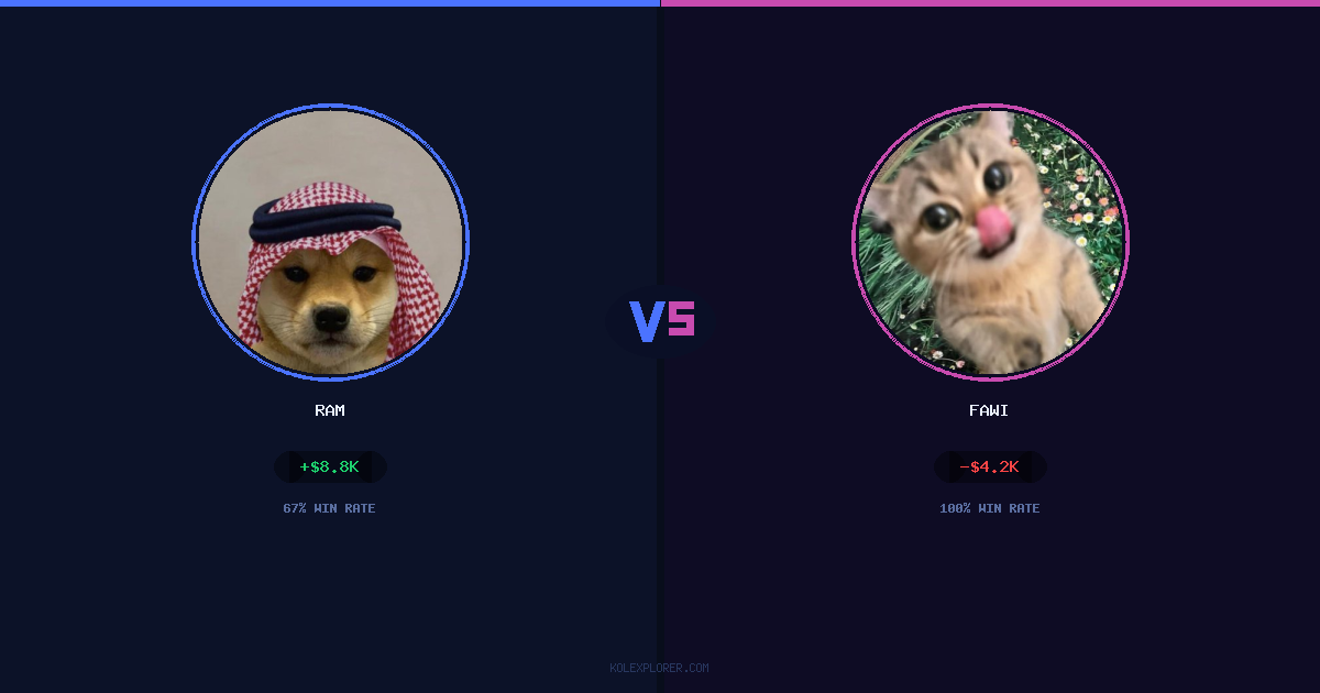 Ram vs Fawi preview