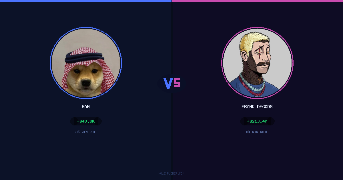Ram vs Frank degods preview