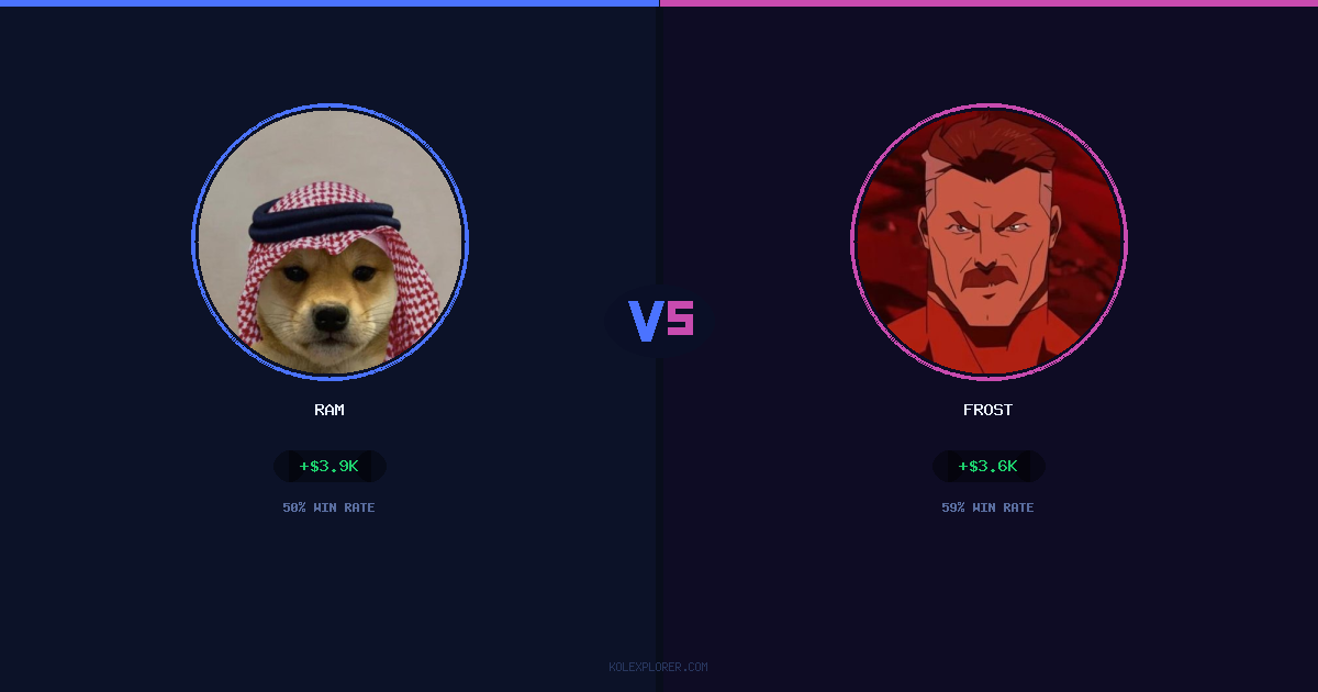 Ram vs Frost preview