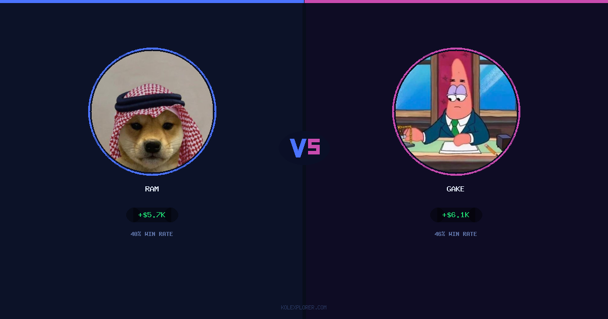 Ram vs Gake preview