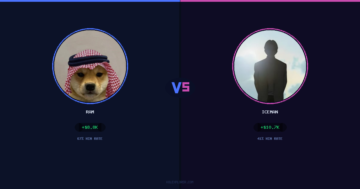 Ram vs Iceman preview