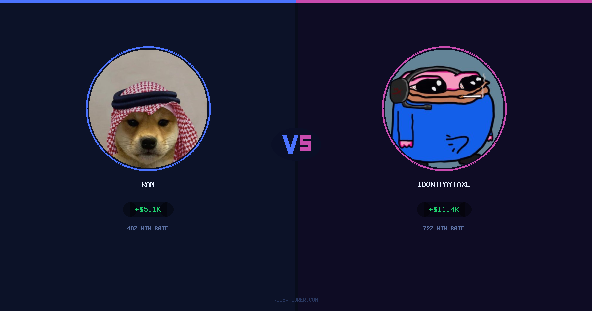 Ram vs IdontPayTaxes preview