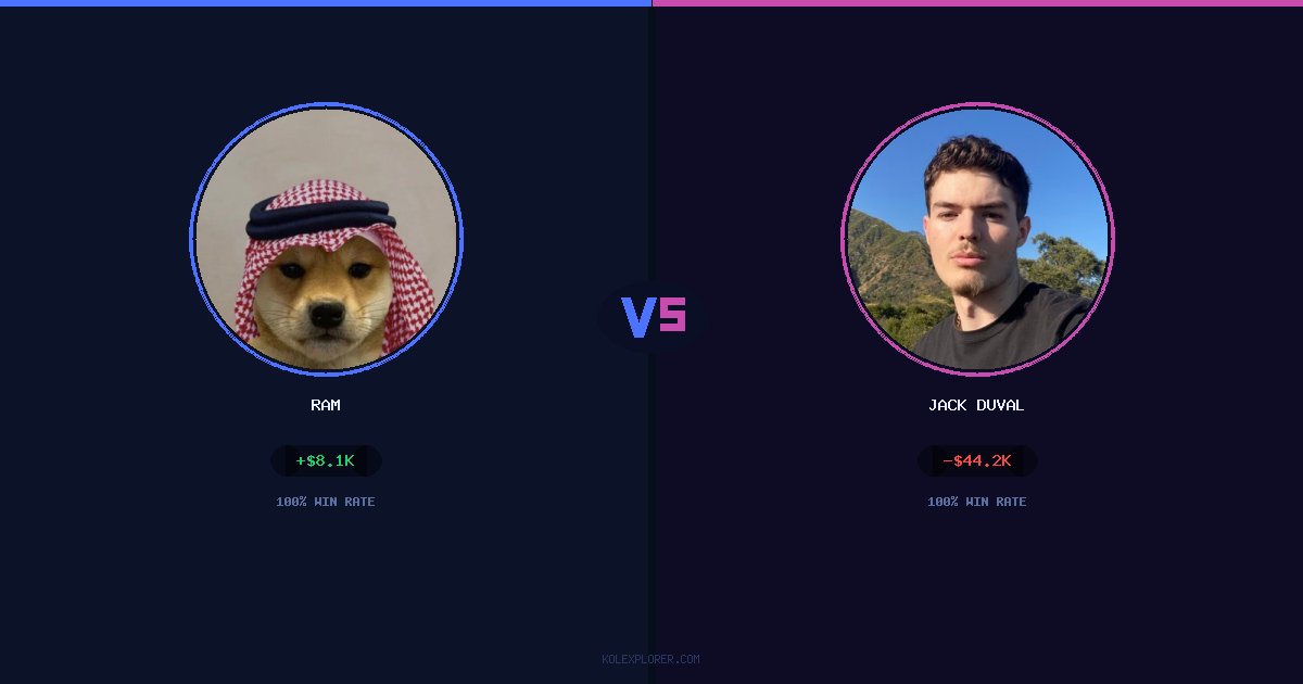 Ram vs Jack Duval preview