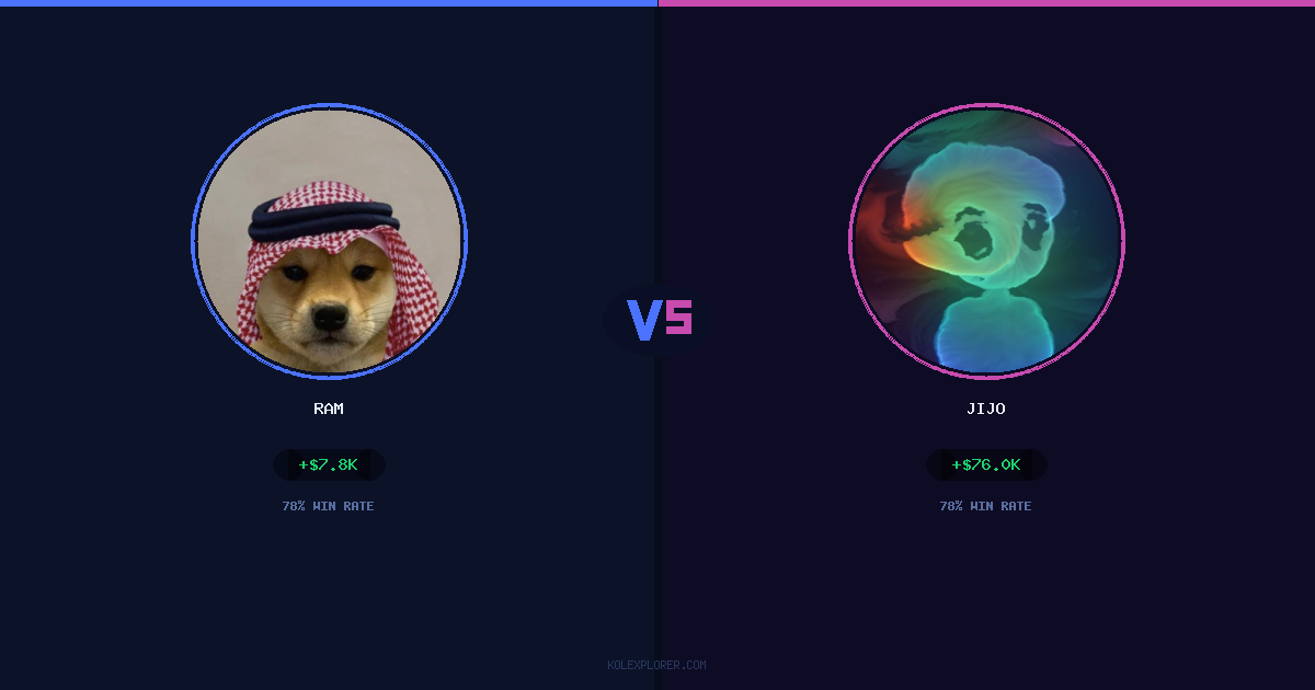 Ram vs Jijo preview