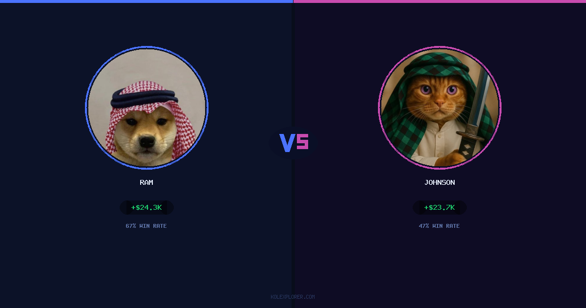 Ram vs Johnson preview