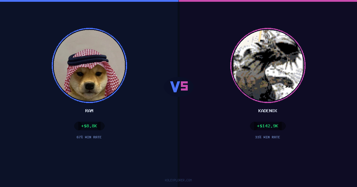 Ram vs Kadenox preview