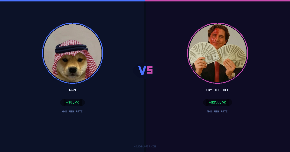 Ram vs Kay The Doc preview