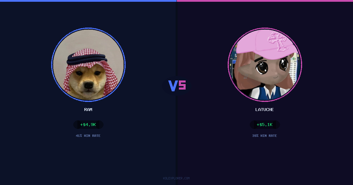 Ram vs Latuche preview