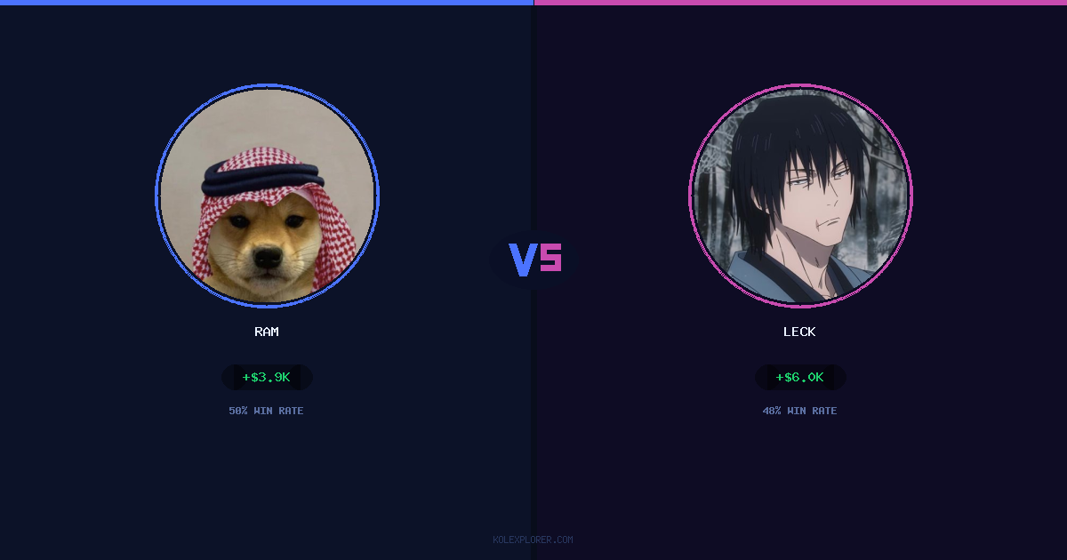 Ram vs Leck preview
