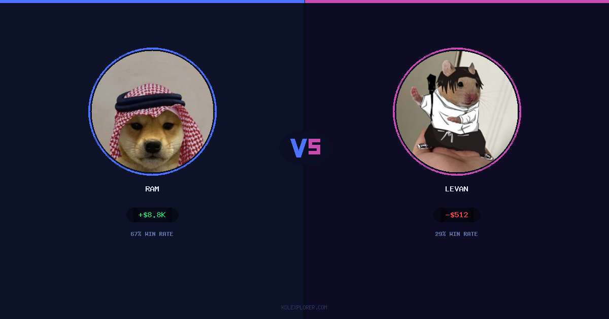 Ram vs Levan preview