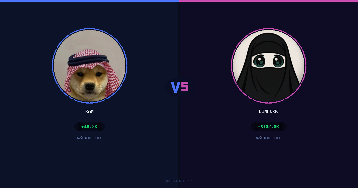Ram vs Limfork preview