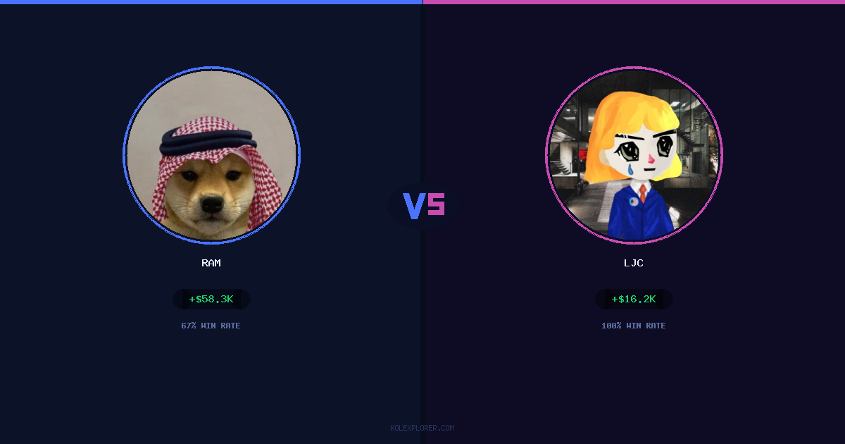 Ram vs LJC preview