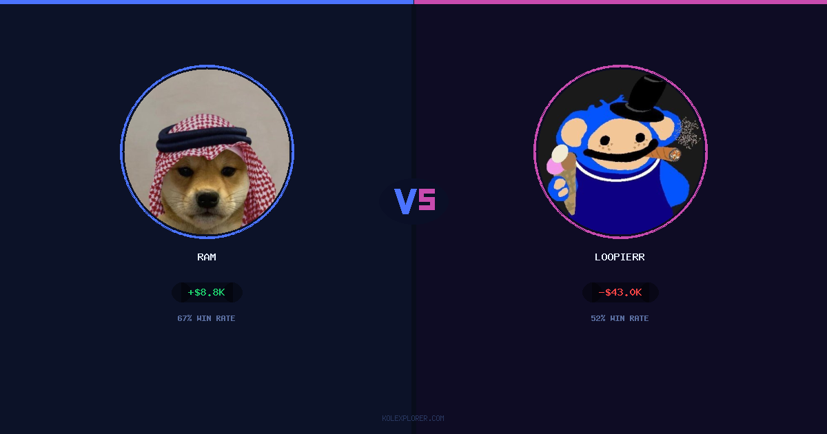 Ram vs Loopierr preview