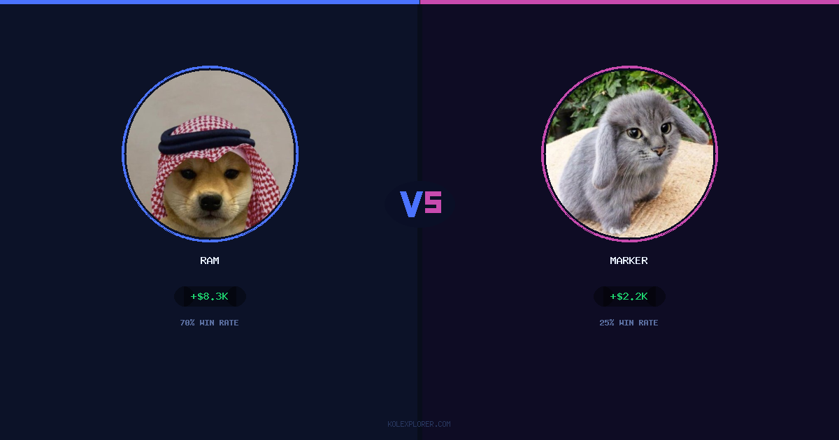 Ram vs Marker preview