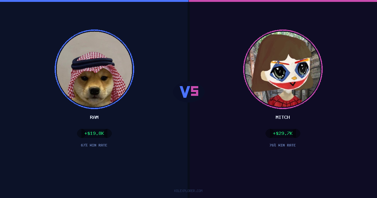 Ram vs Mitch preview