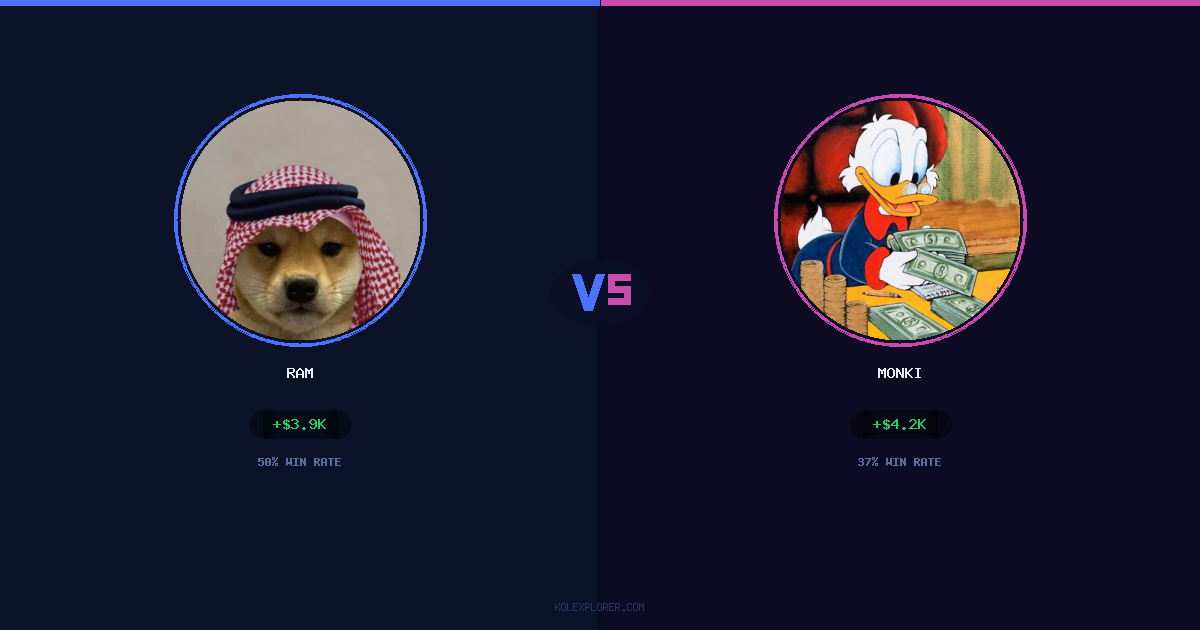 Ram vs Monki preview
