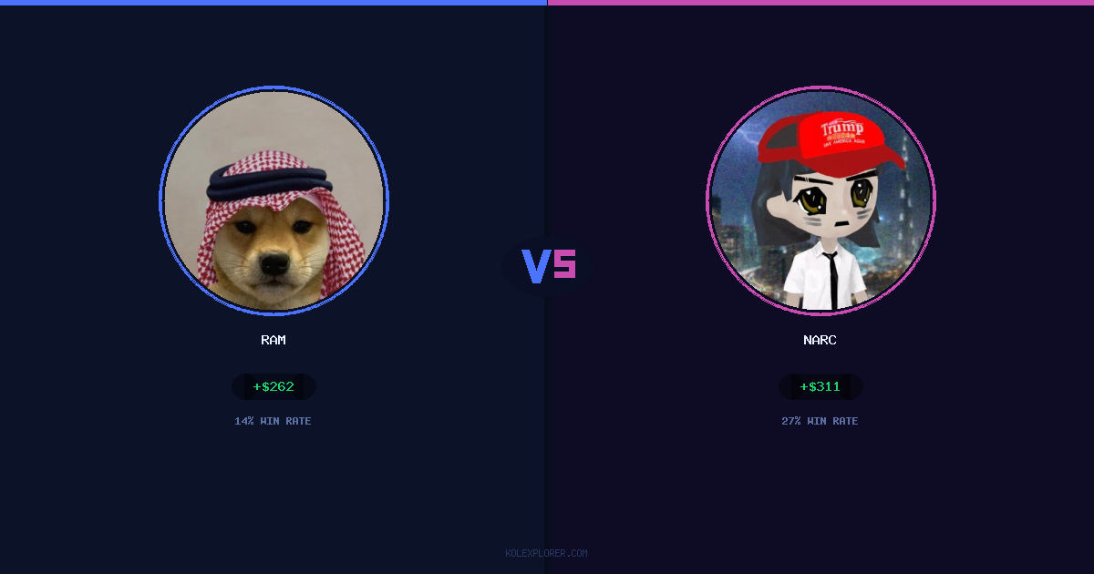 Ram vs Narc preview