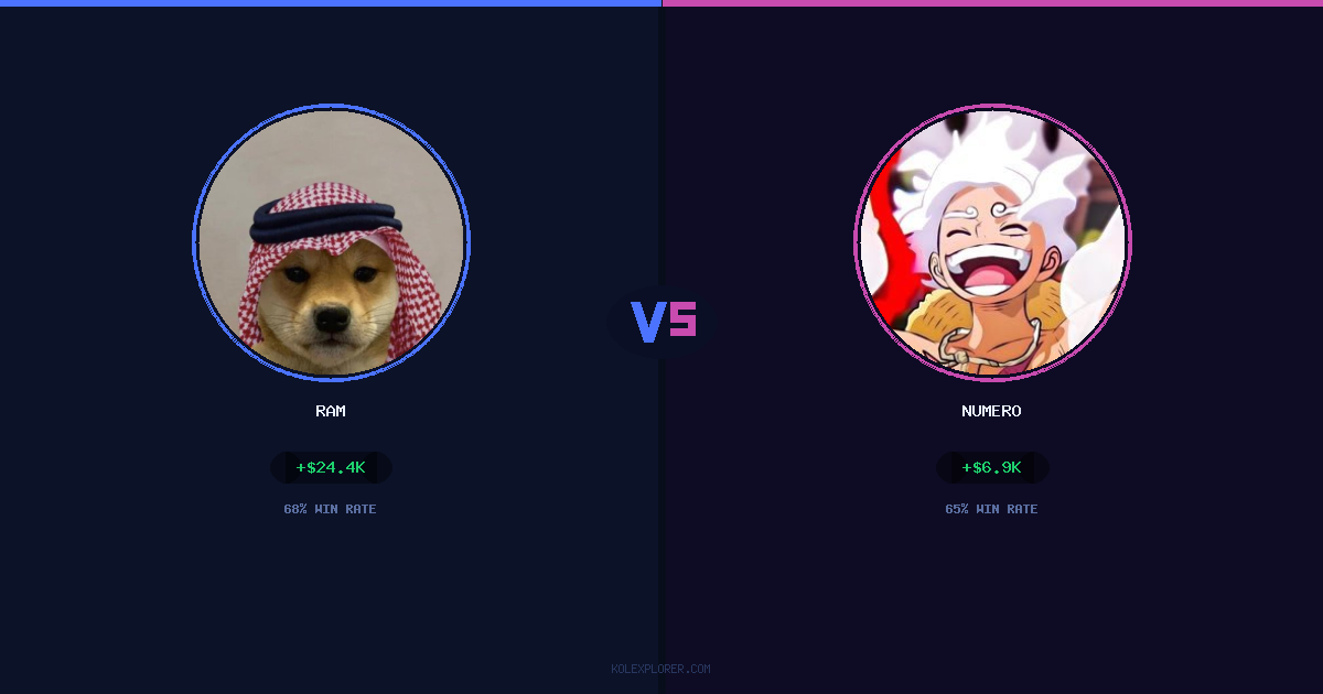 Ram vs Numero preview