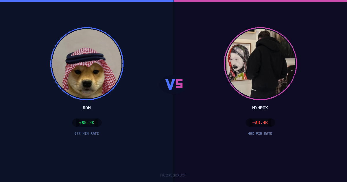 Ram vs Nyhrox preview