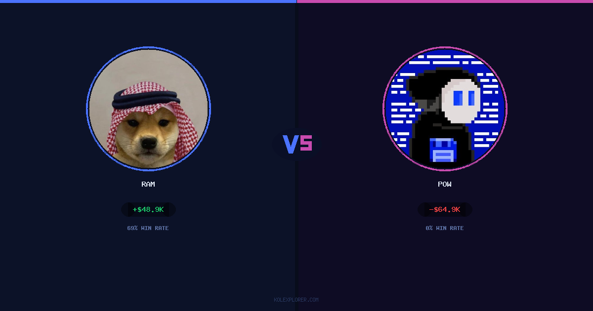 Ram vs Pow preview