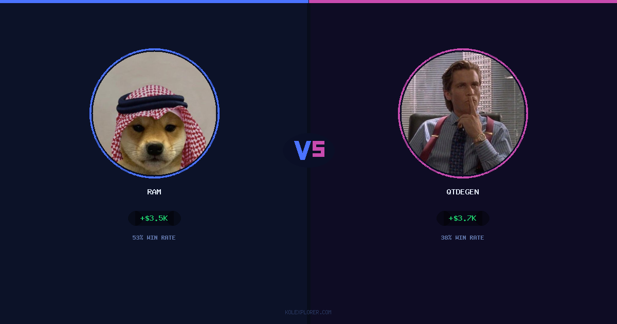 Ram vs QTDEGEN preview