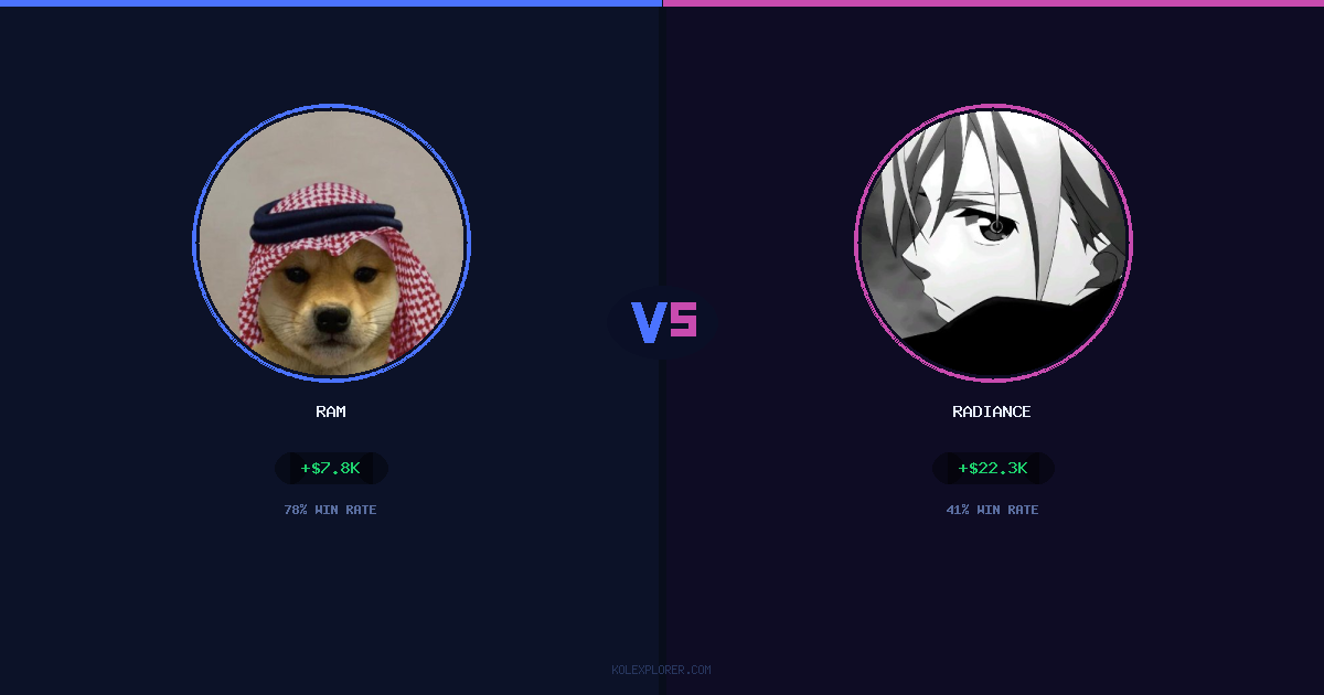 Ram vs Radiance preview