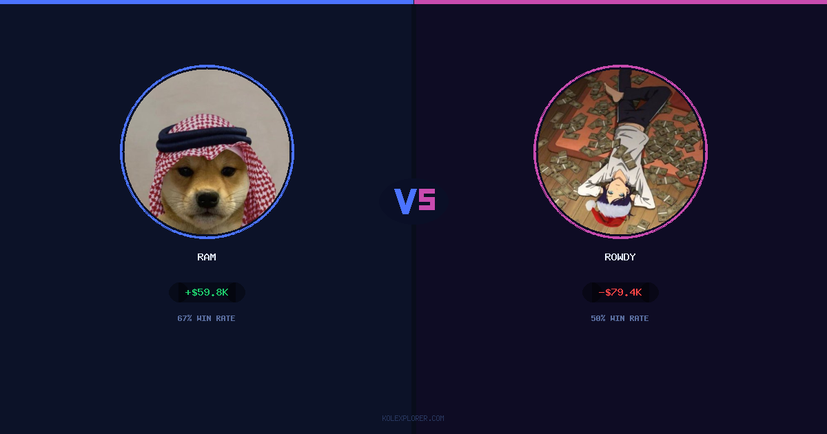 Ram vs Rowdy preview