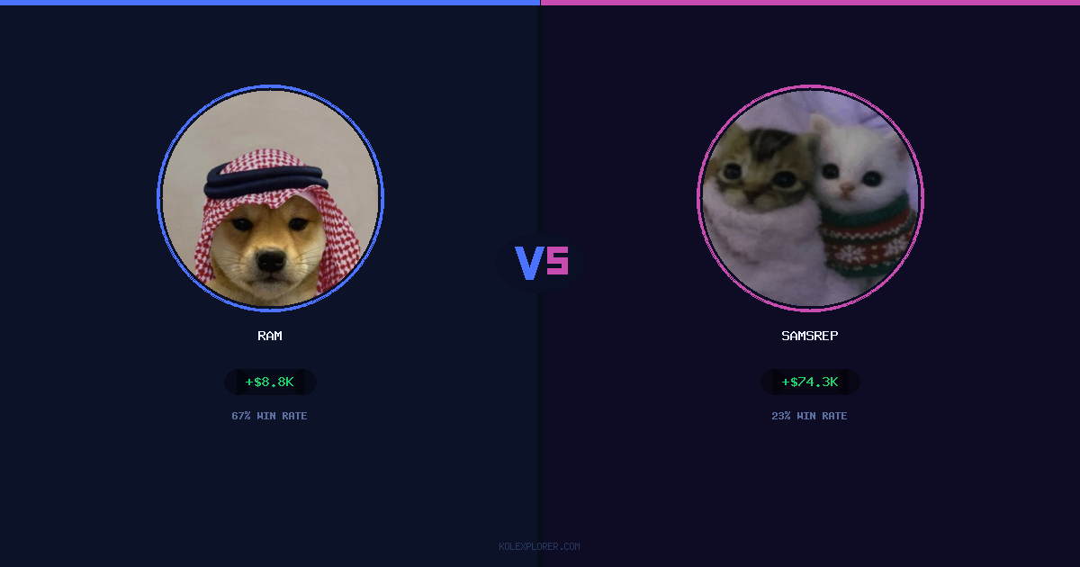 Ram vs Samsrep preview