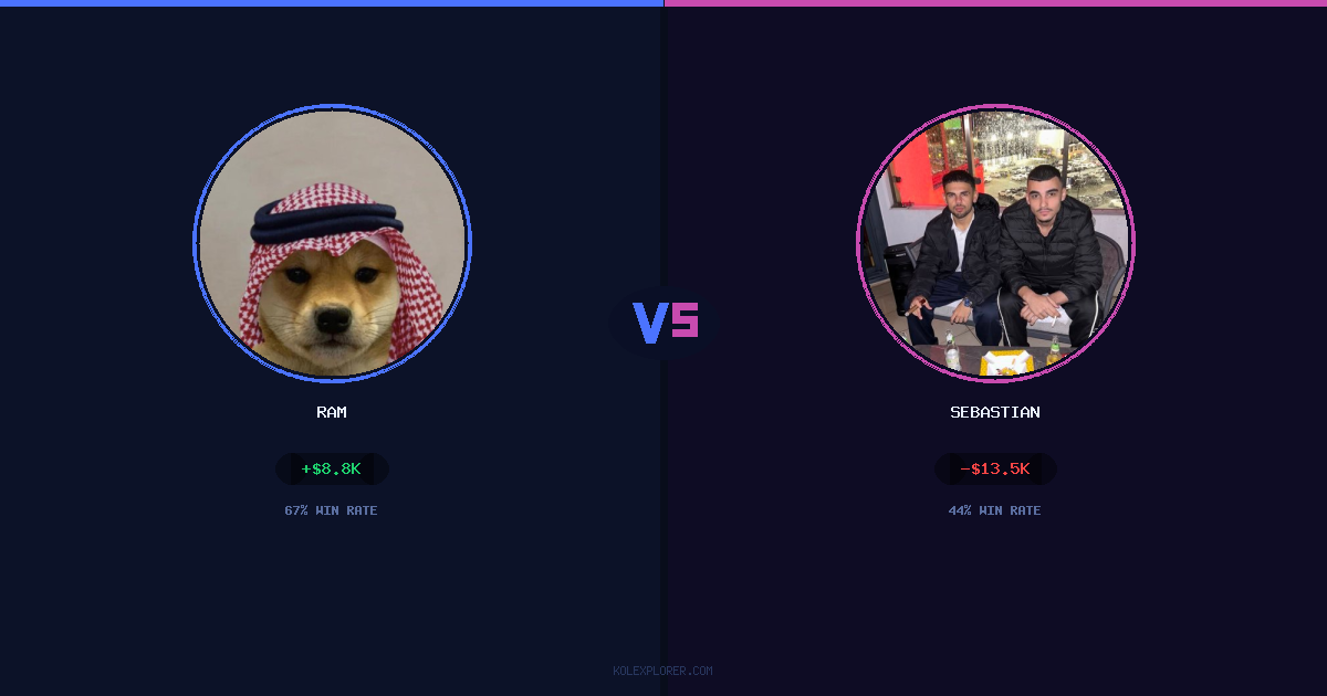 Ram vs Sebastian preview