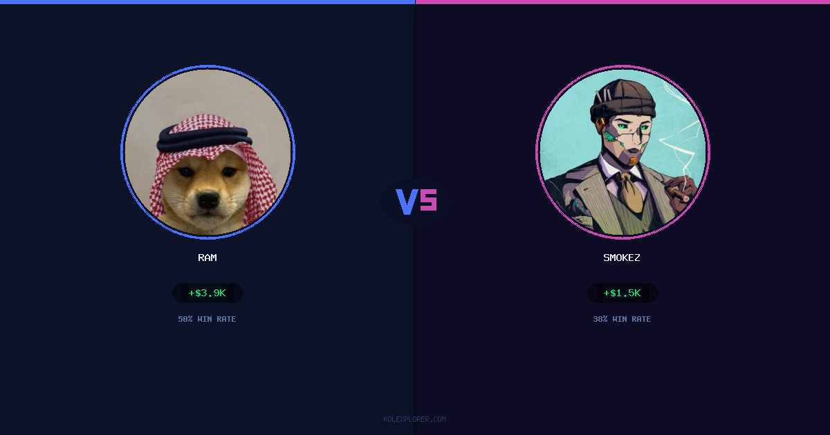 Ram vs Smokez preview
