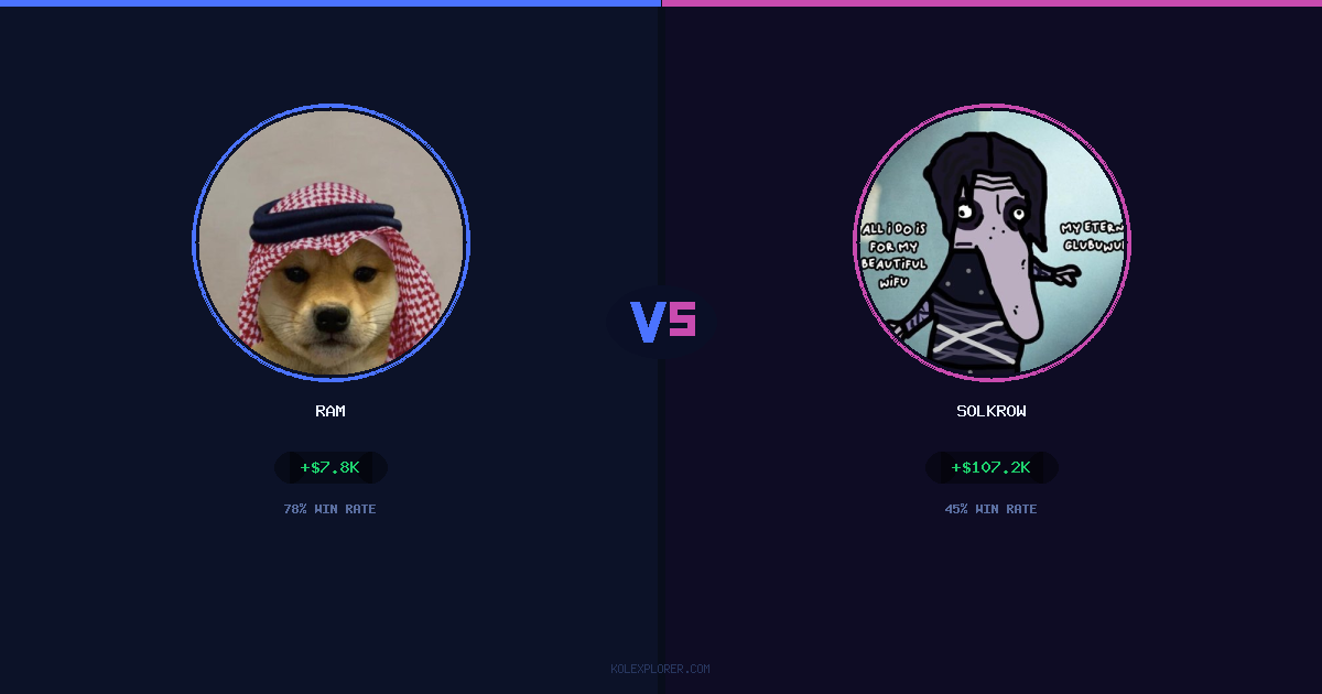 Ram vs Solkrow preview