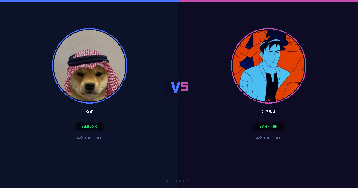 Ram vs Spuno preview