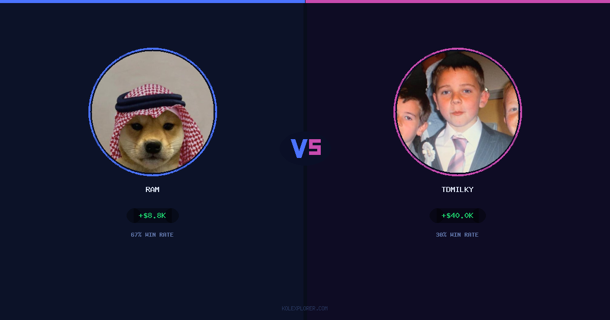 Ram vs Tdmilky preview