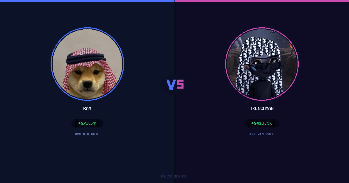 Ram vs Trenchman preview
