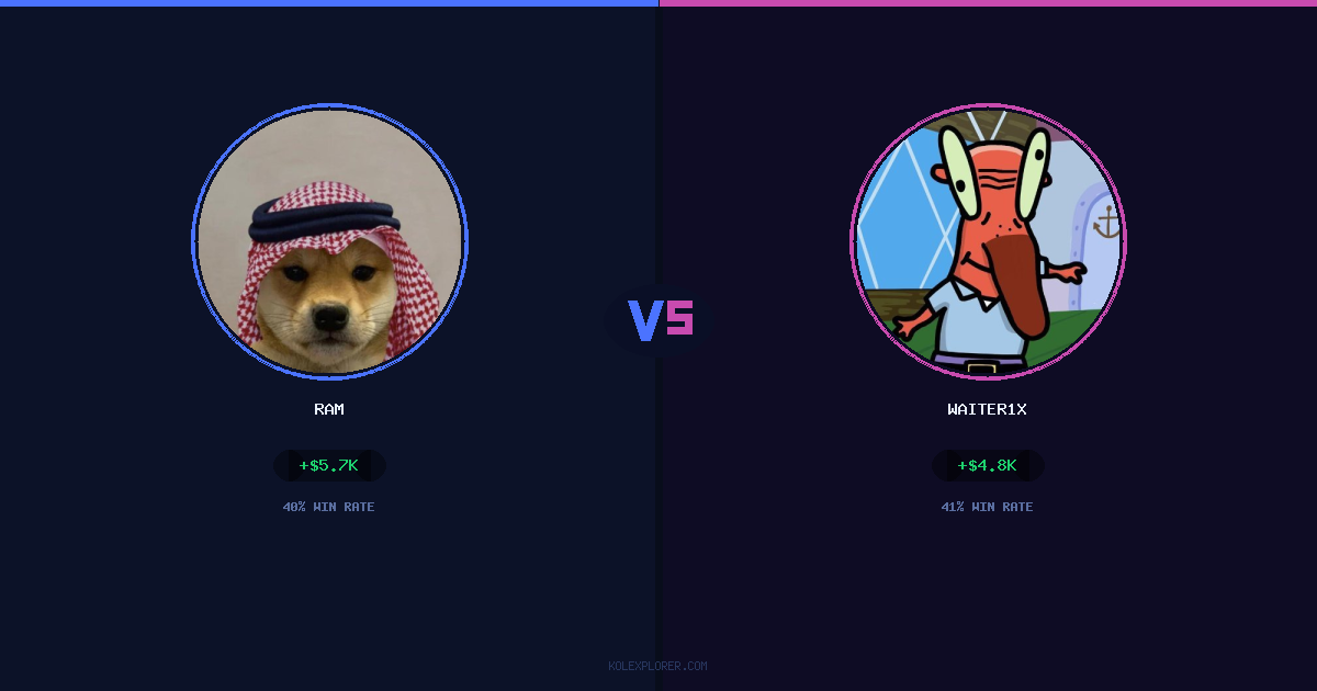 Ram vs Waiter1x preview