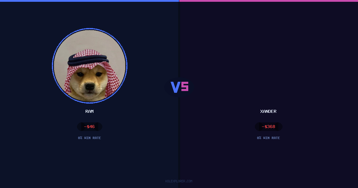 Ram vs Xander preview